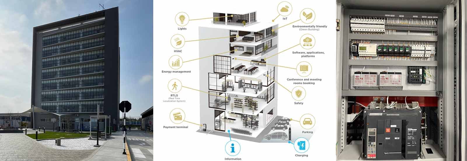 Edificaciones inteligentes: Building Management System (BMS)